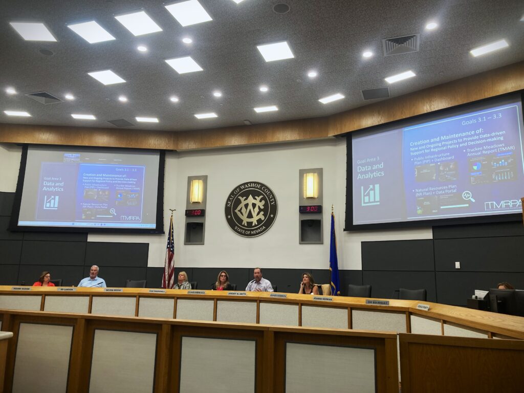 Photo of Regional Planning Governing Board meeting, with TMRPA director and Board Members, with a presentation in the background on a slide.